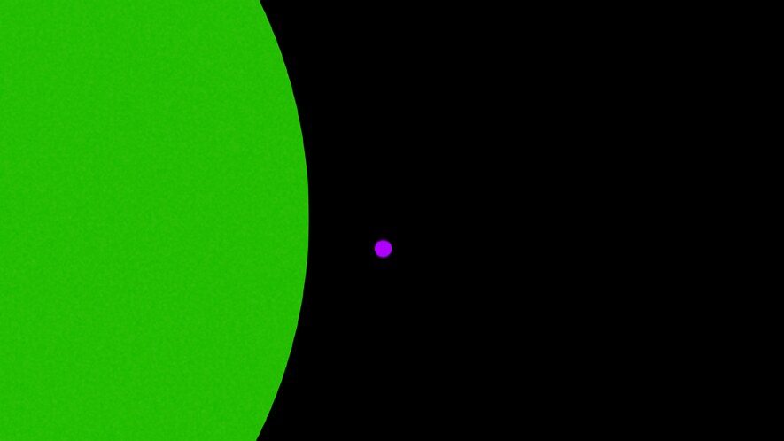 Animations DUT MMI